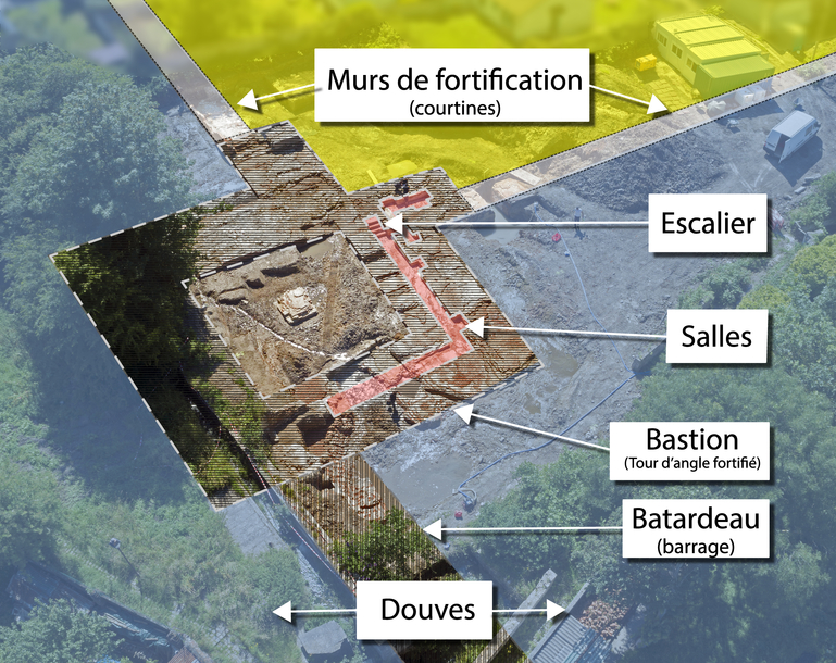 Juxtaposition image finale.