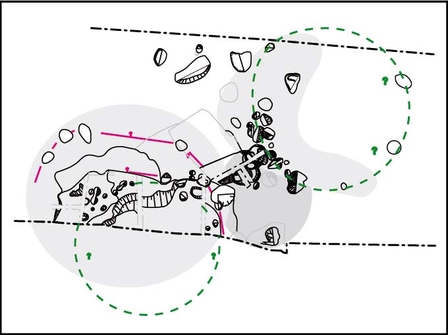 Plan de synthèse